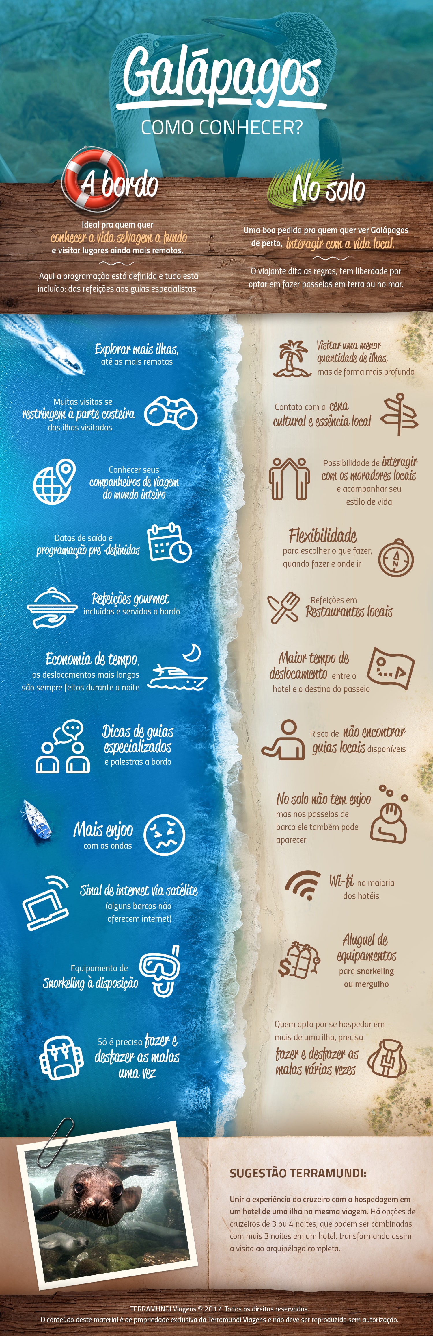 arquipélago de galápagos: como conhecer